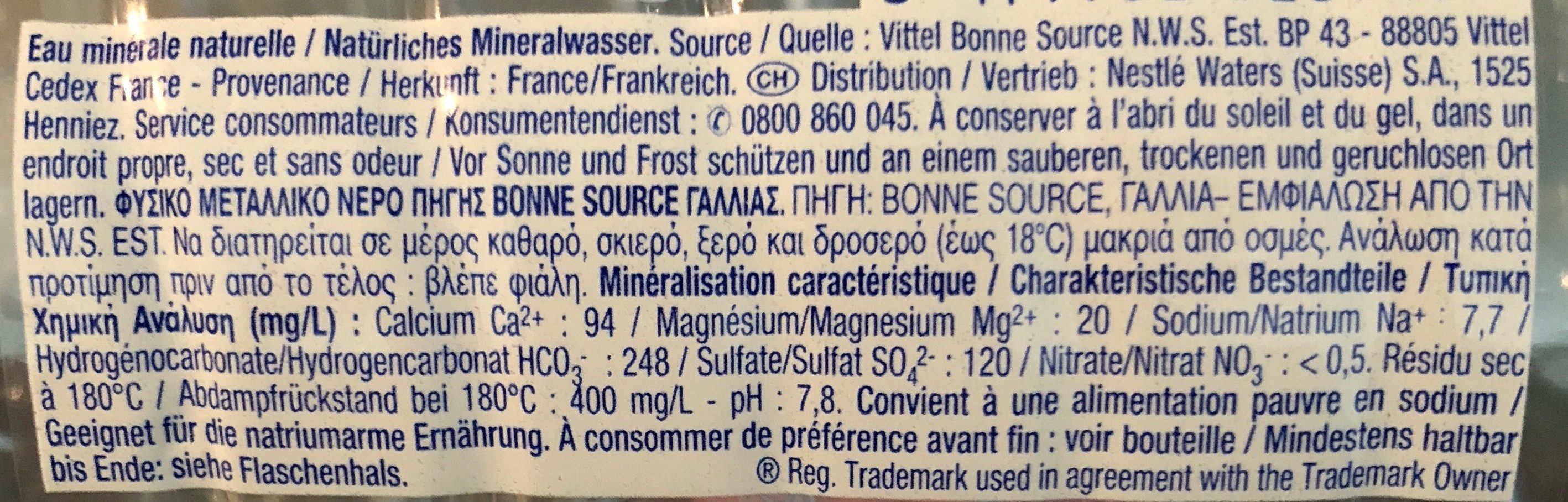 Additives