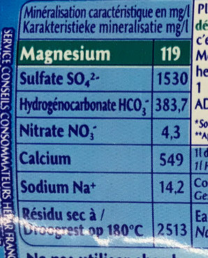Allergens