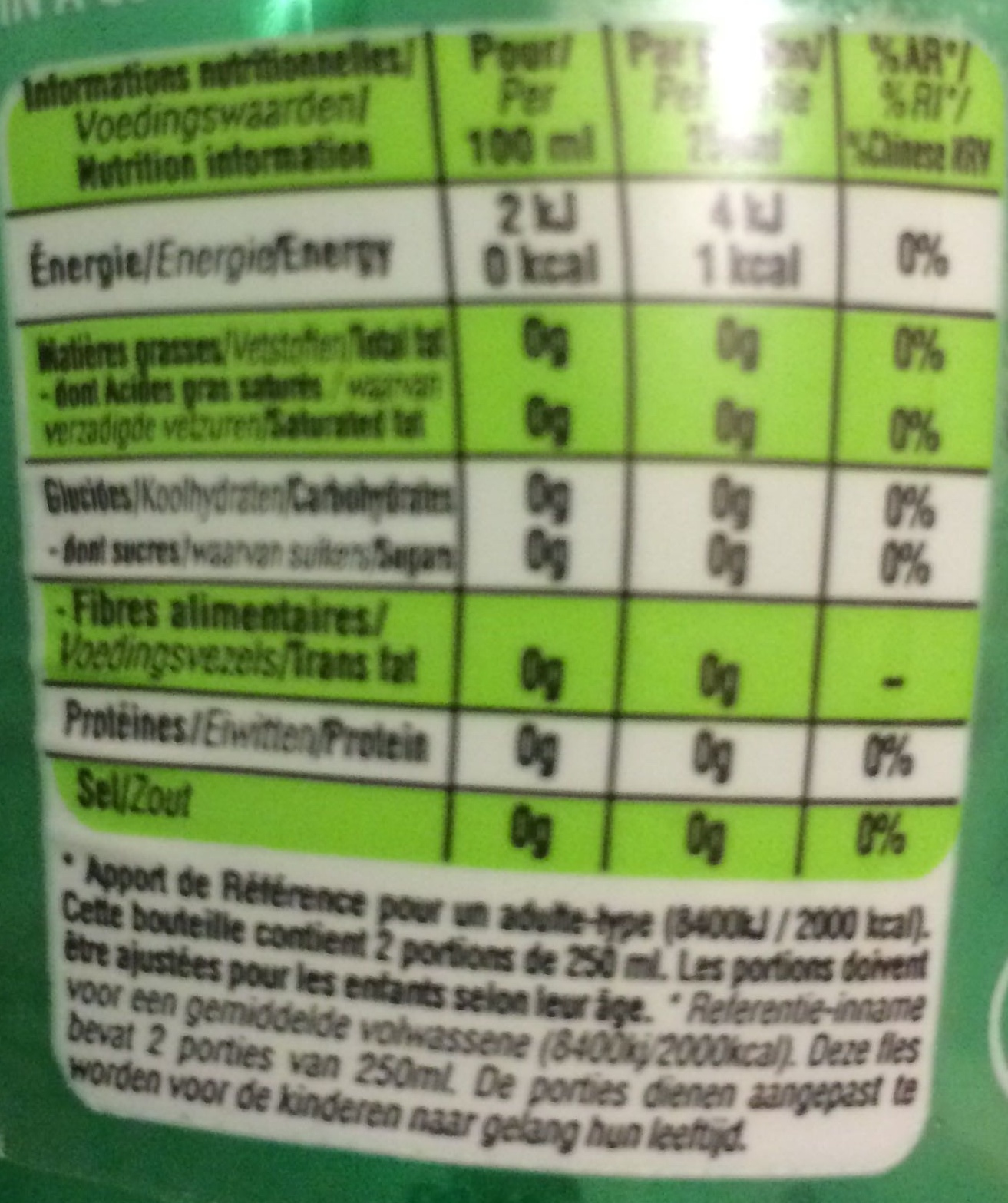 Allergens