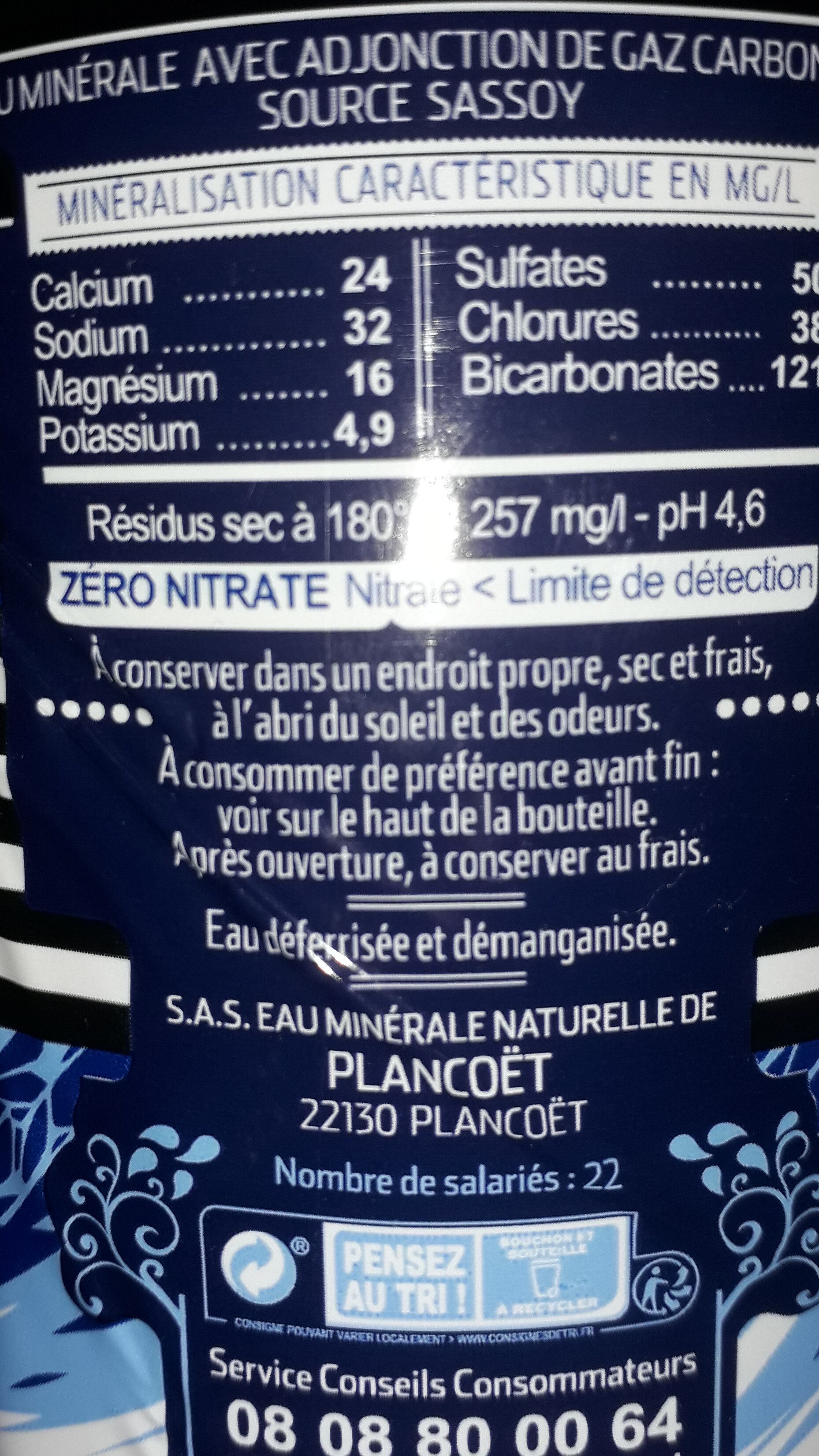 Additives