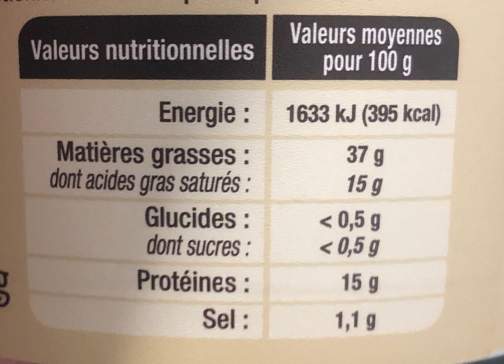 Allergens