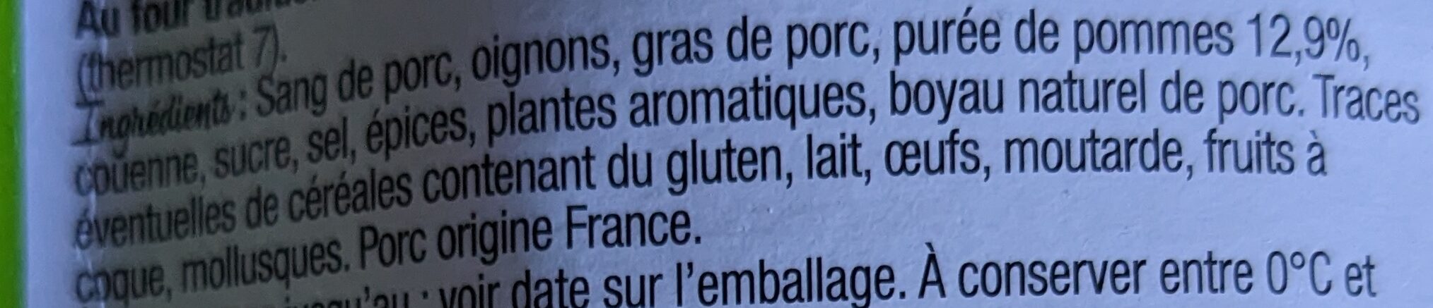Additives