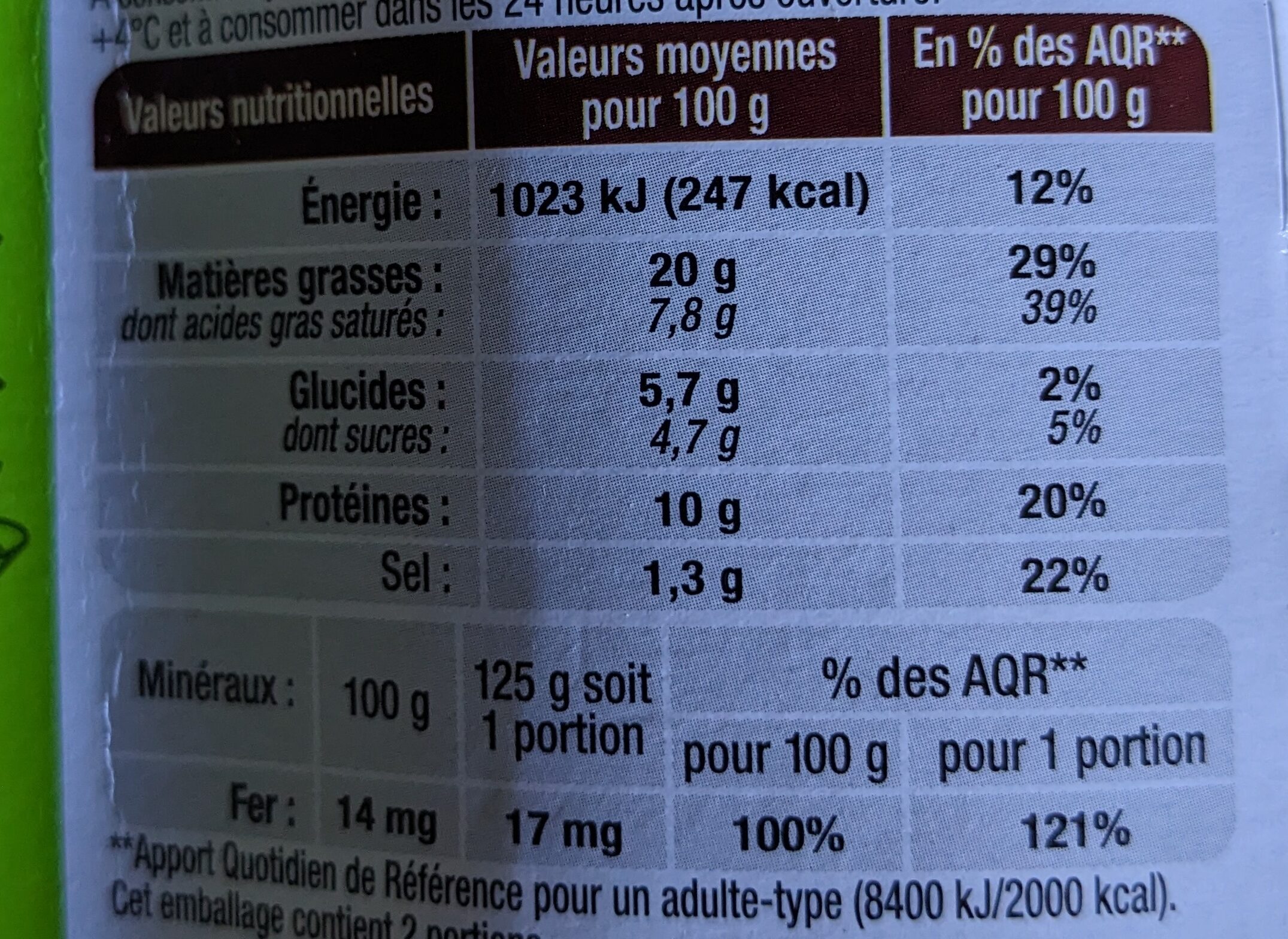 Allergens