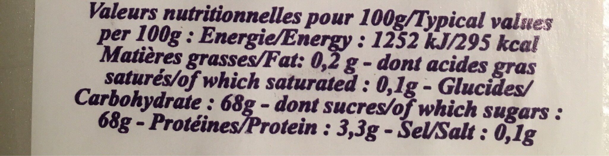 Allergens