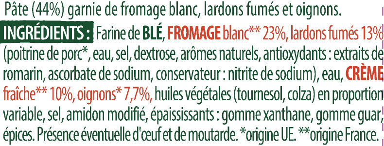 Additives