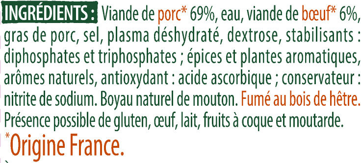 Additives