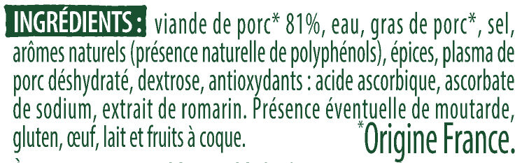 Additives