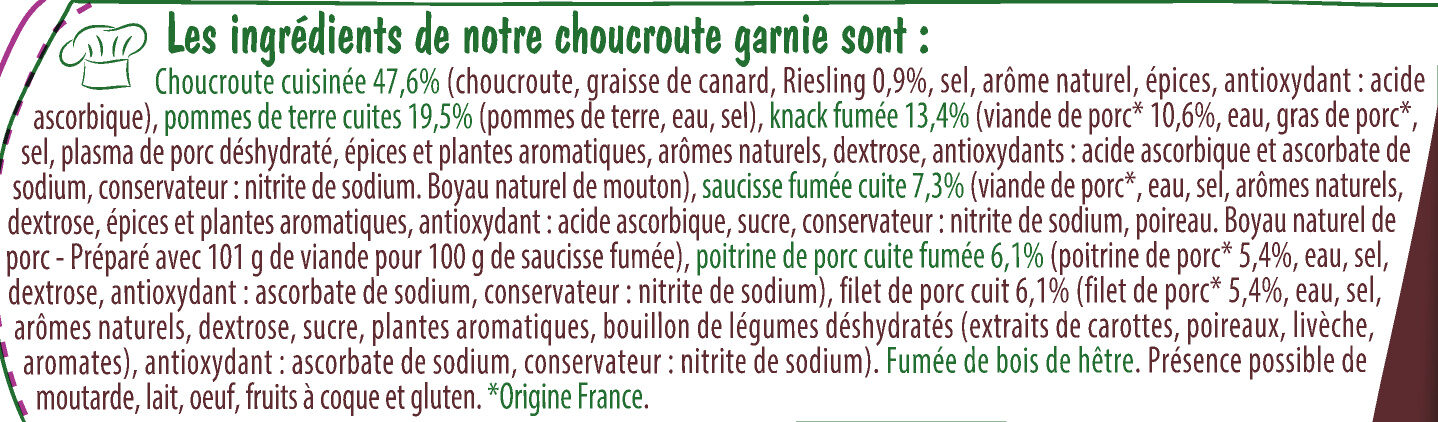 Additives