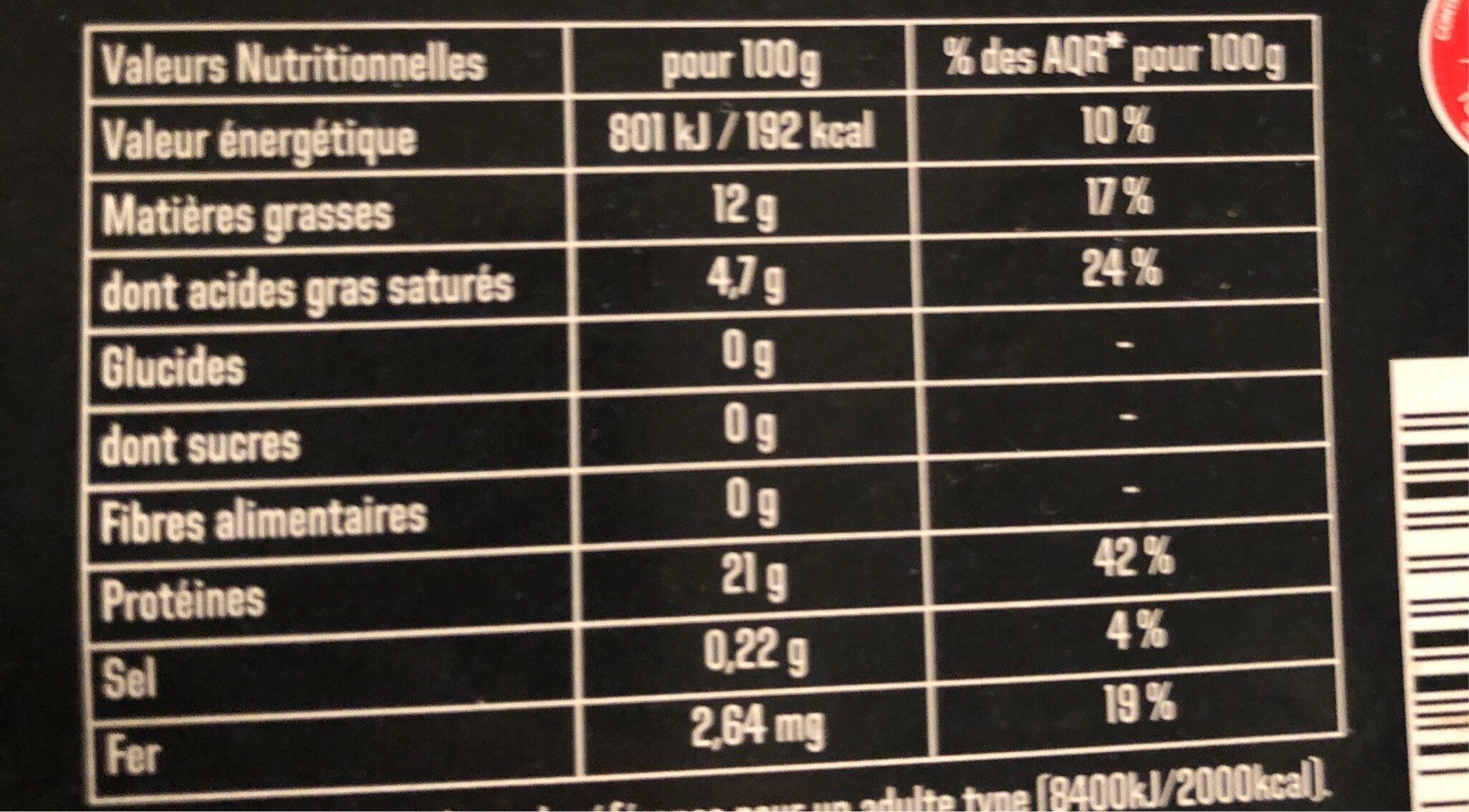 Allergens