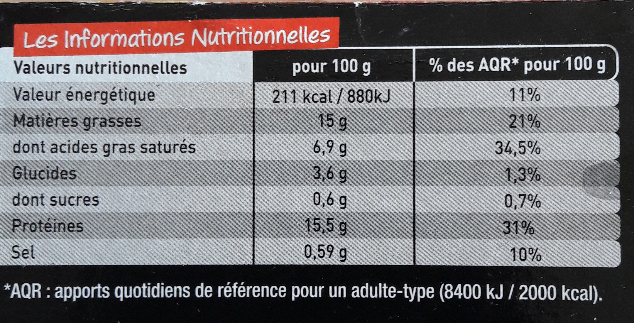 Allergens