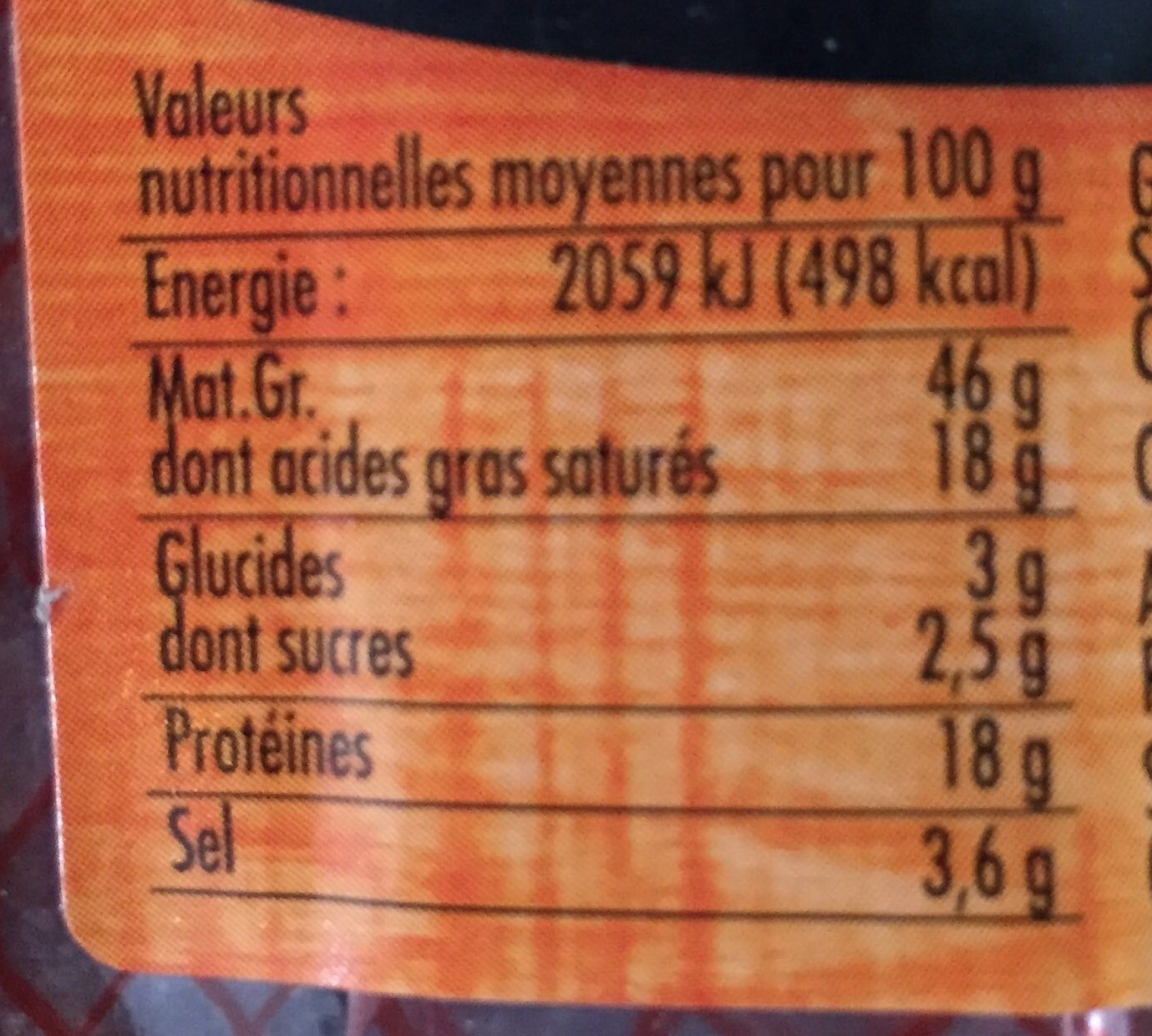 Allergens