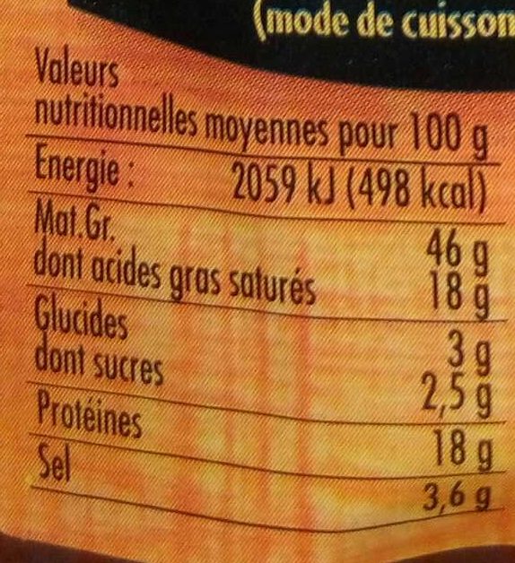 Allergens
