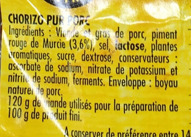 Additives