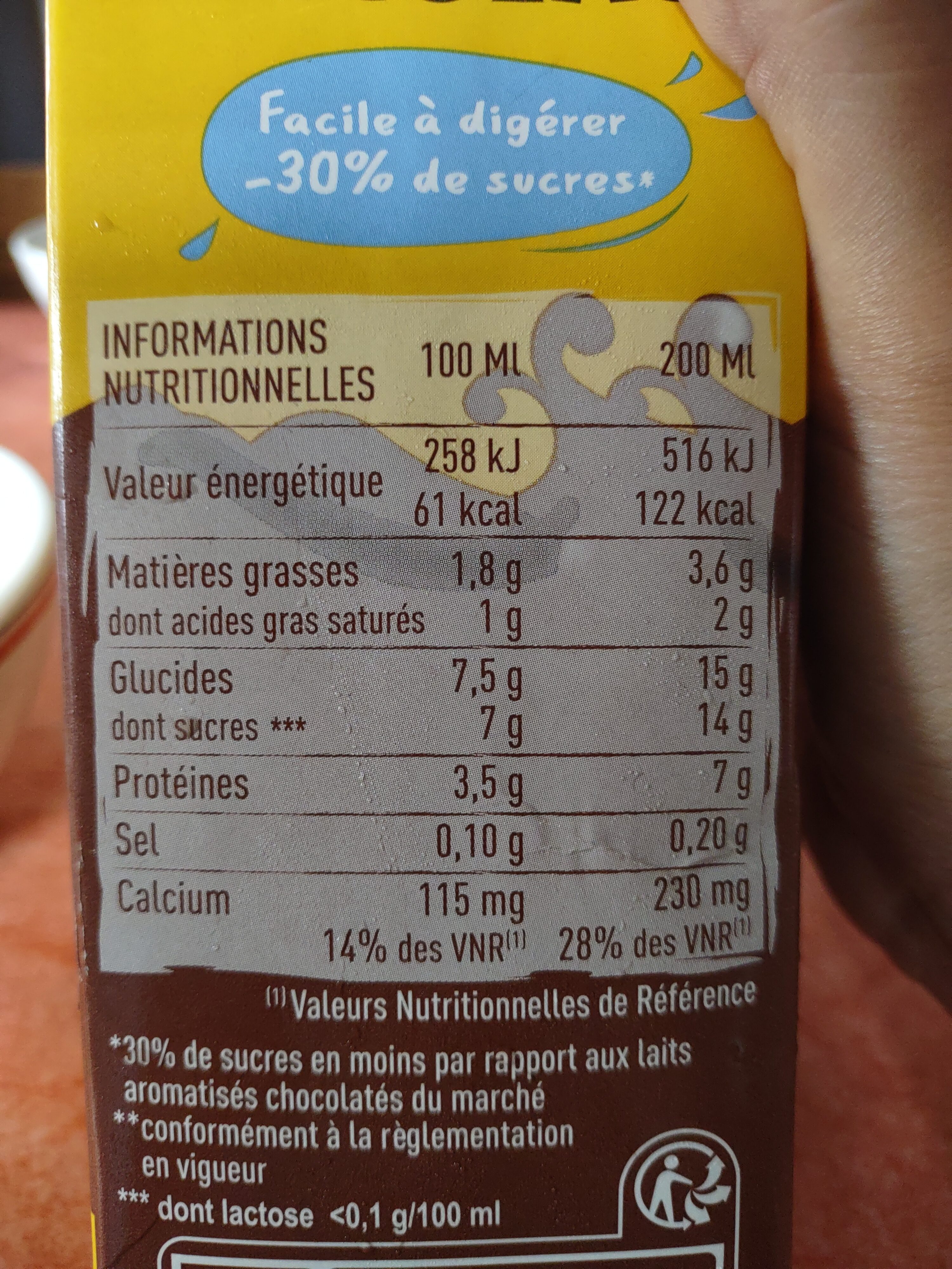 Allergens