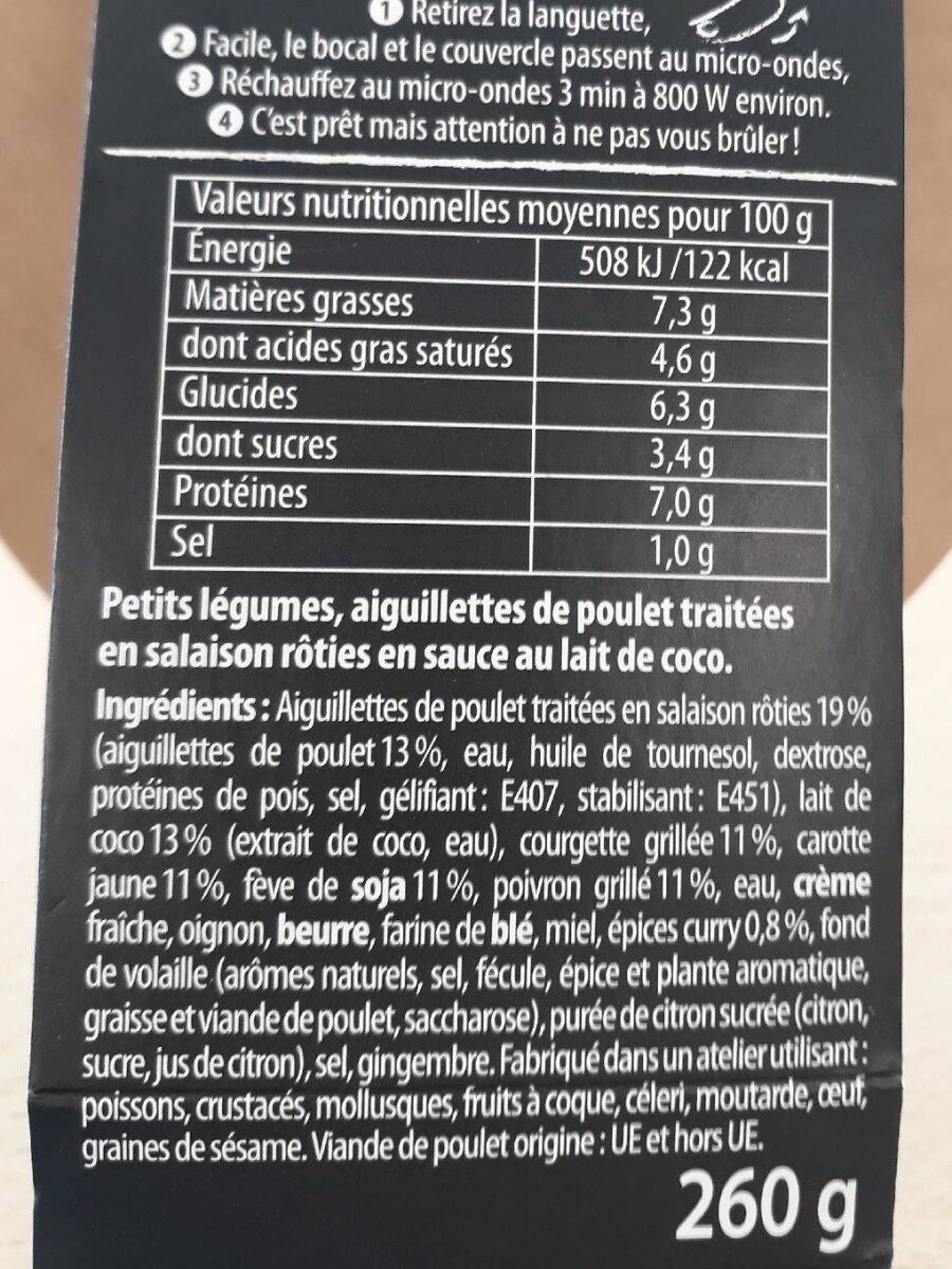 Allergens