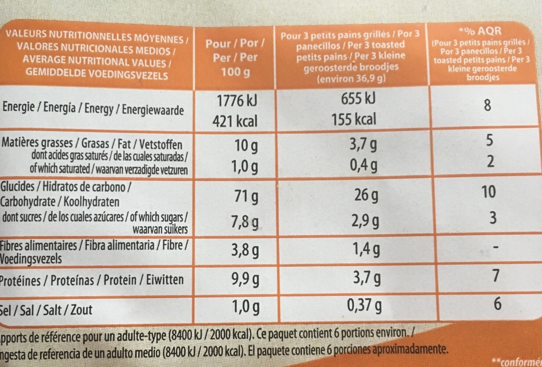 Allergens