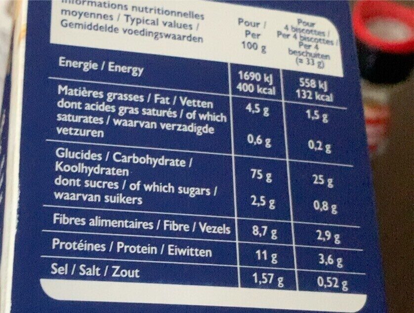 Allergens