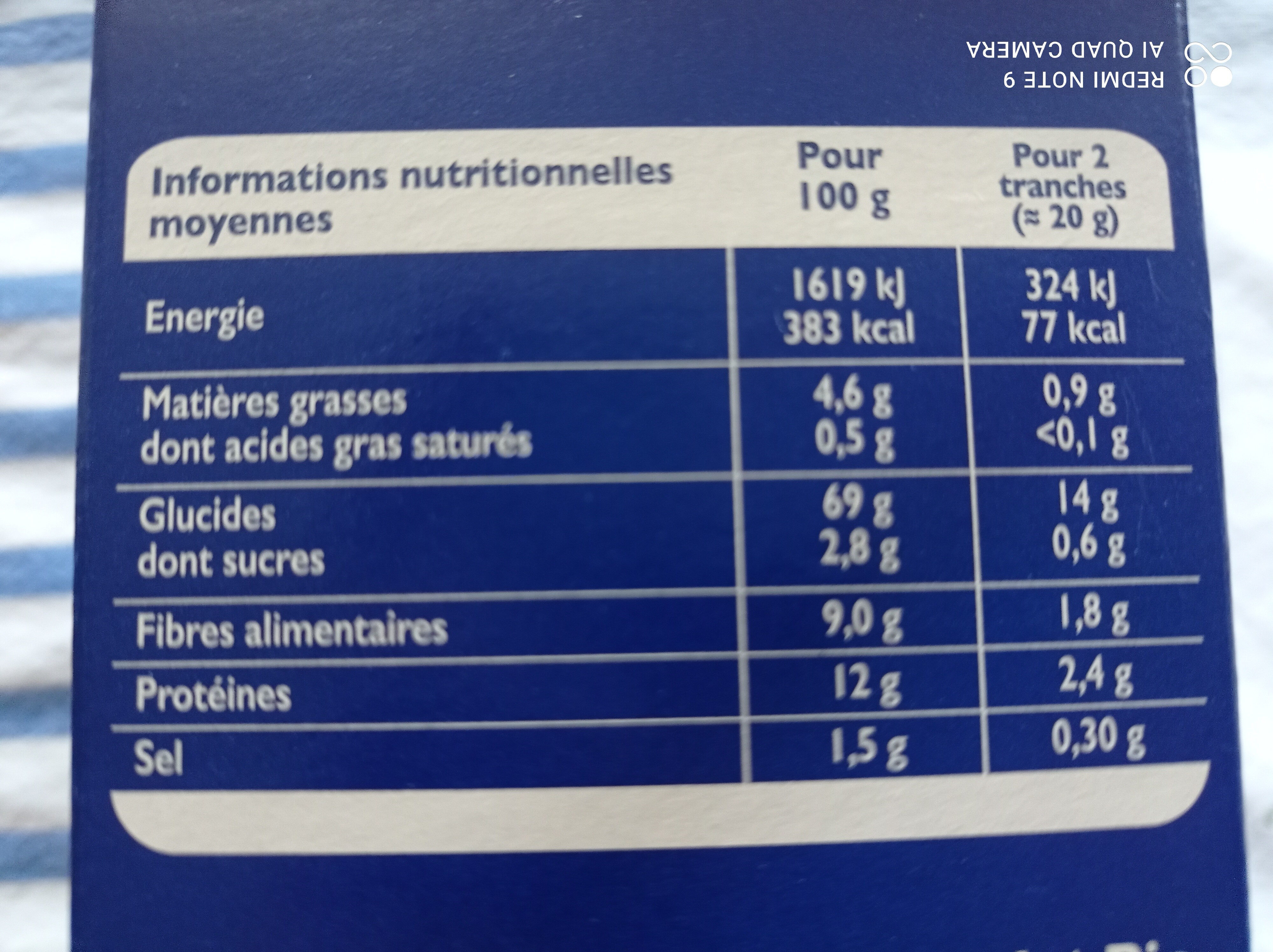 Allergens