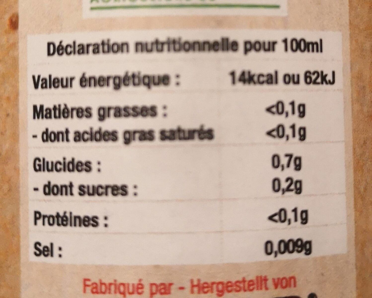 Allergens