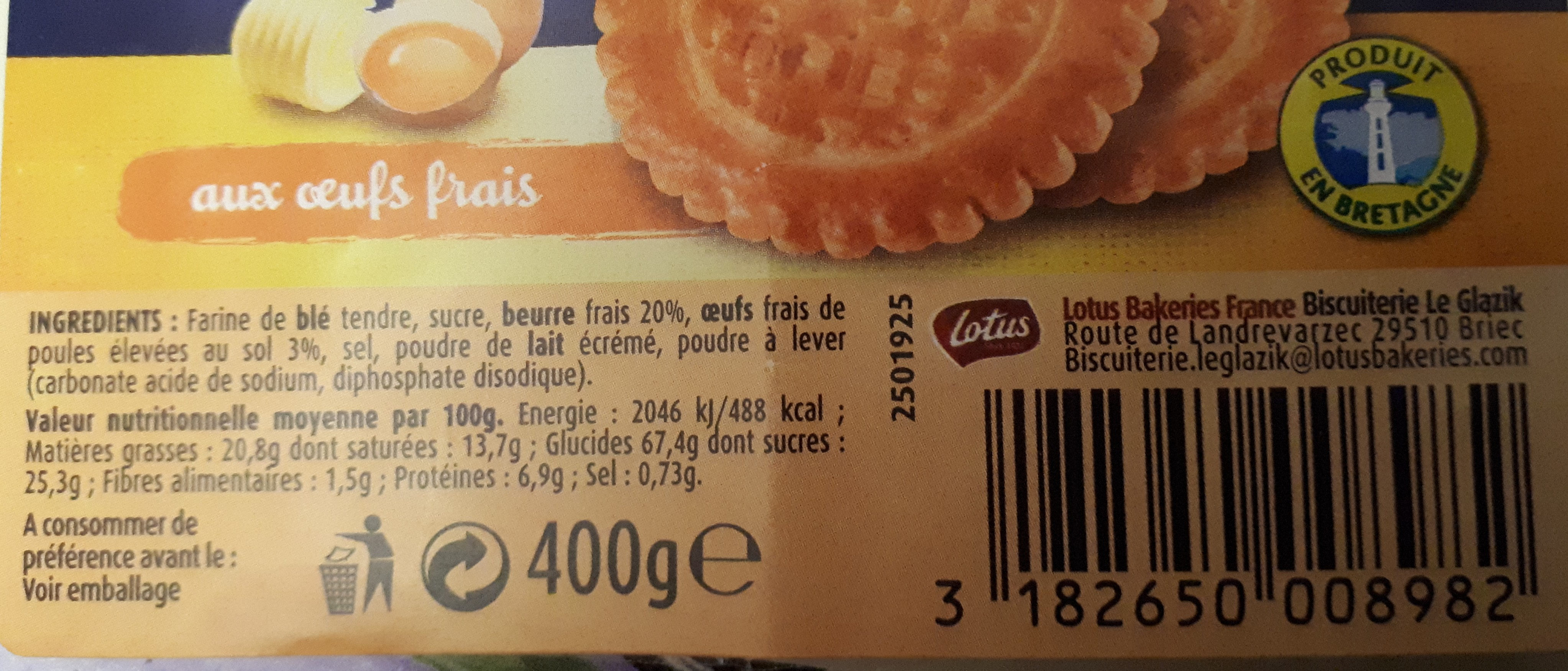 Additives