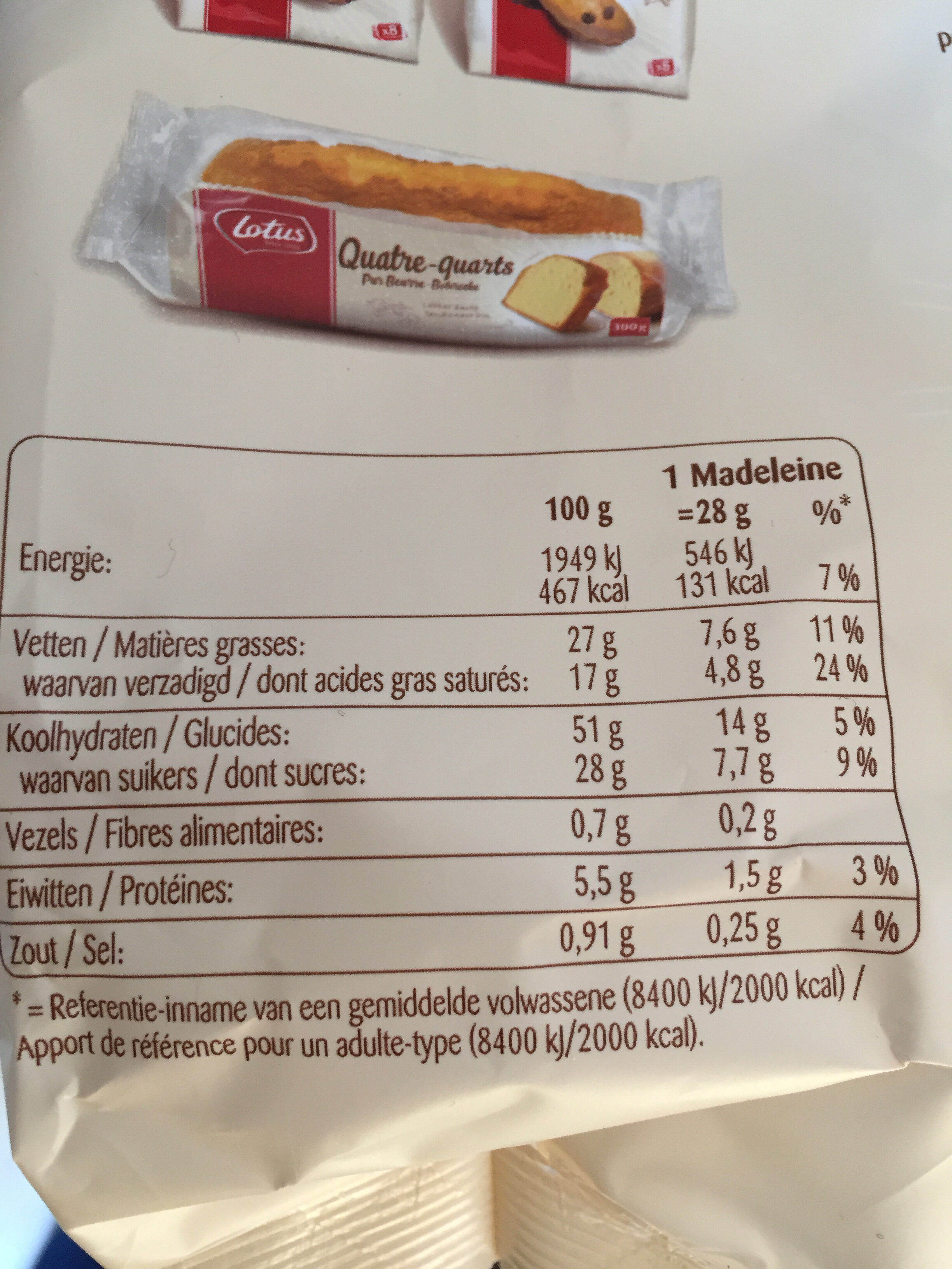 Allergens