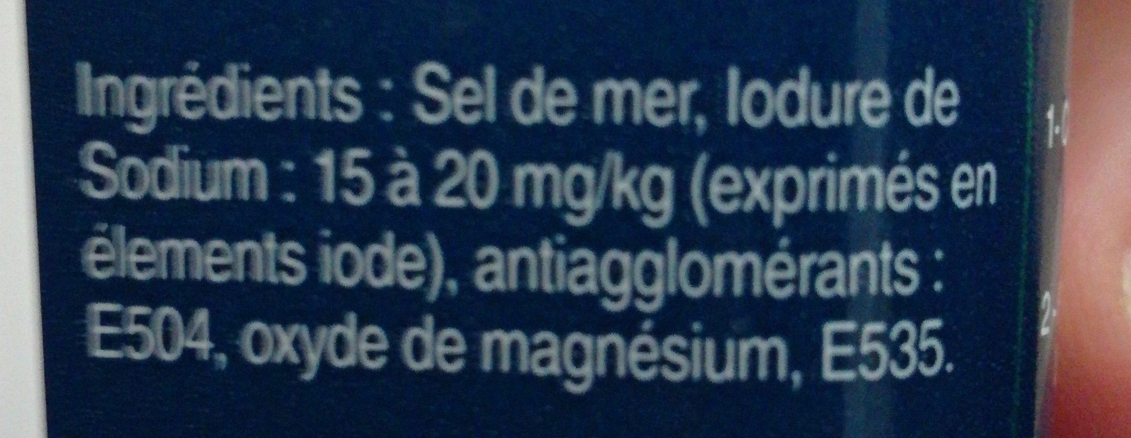 Additives