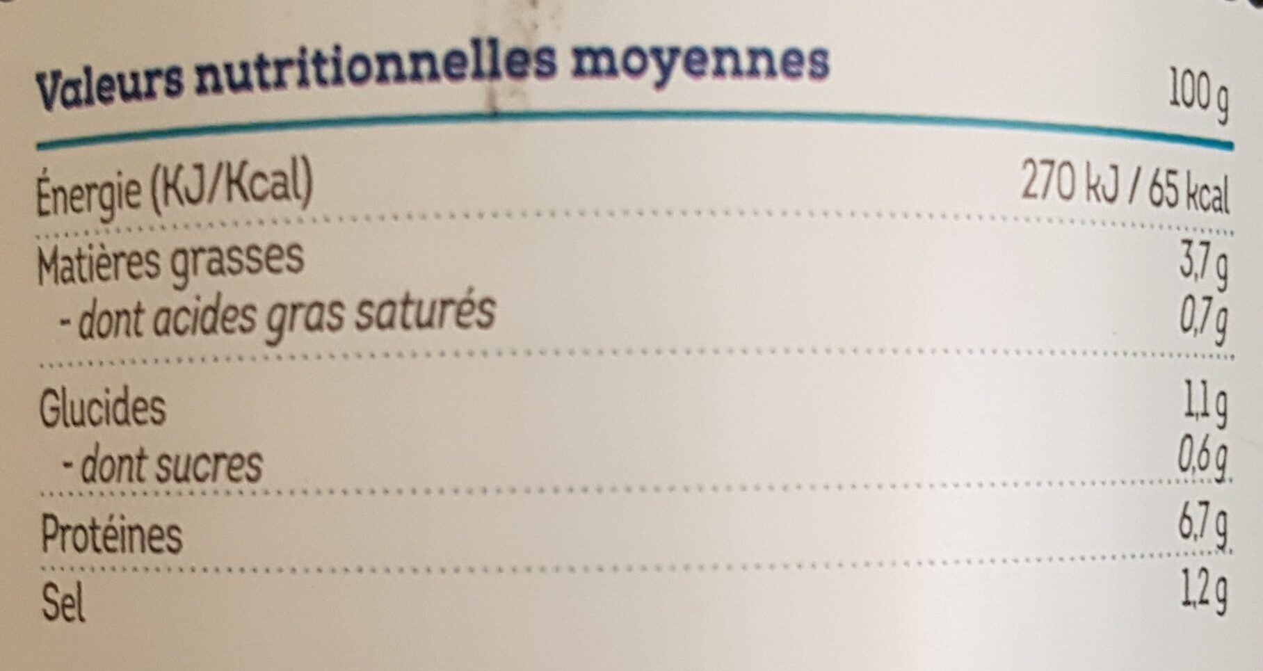 Allergens