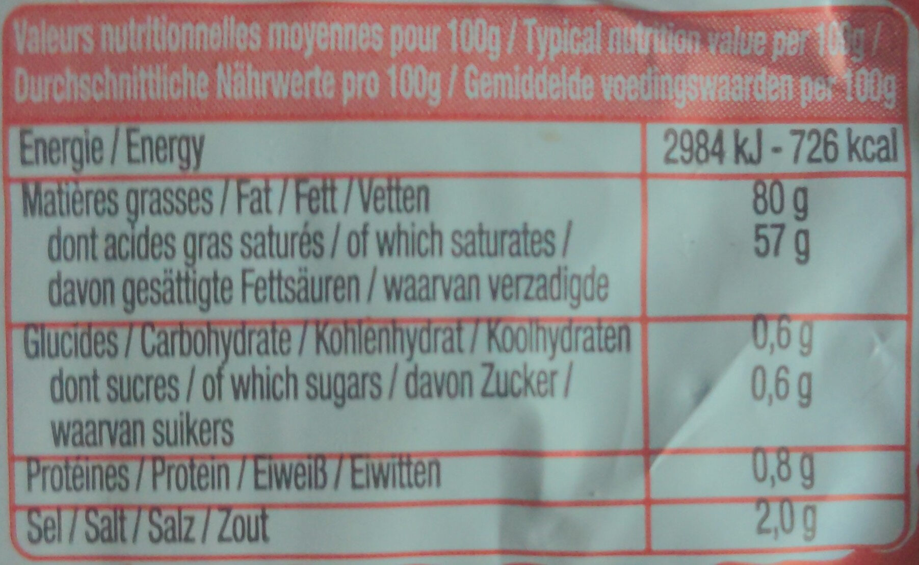 Allergens