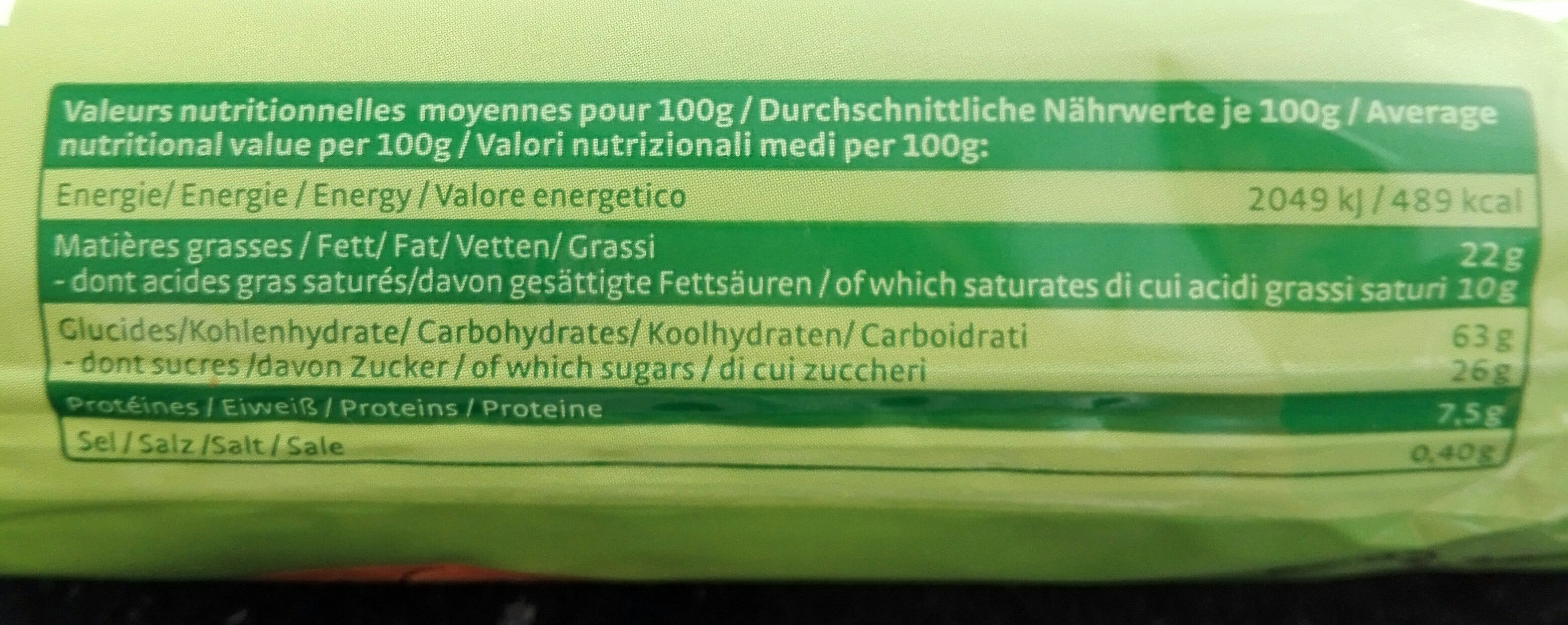 Allergens