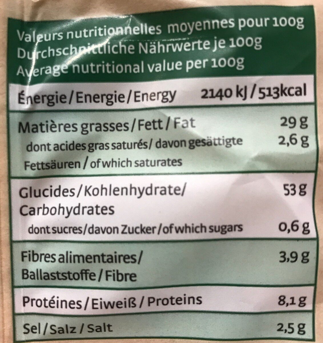 Allergens