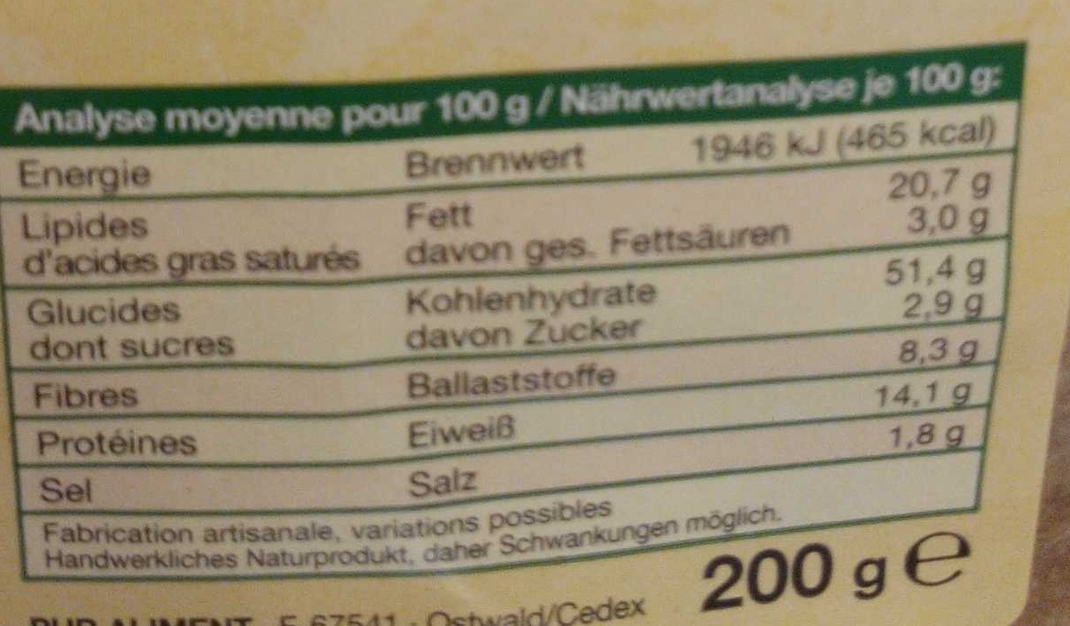 Allergens