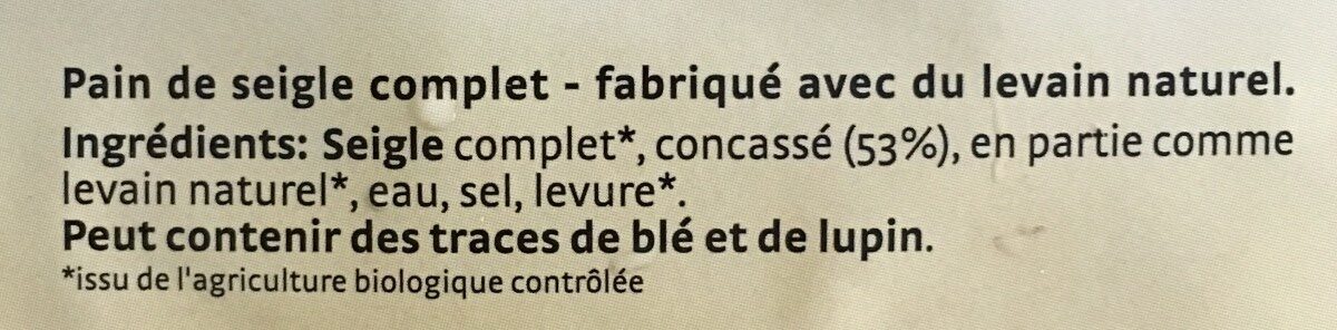 Additives