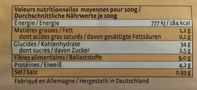 Allergens