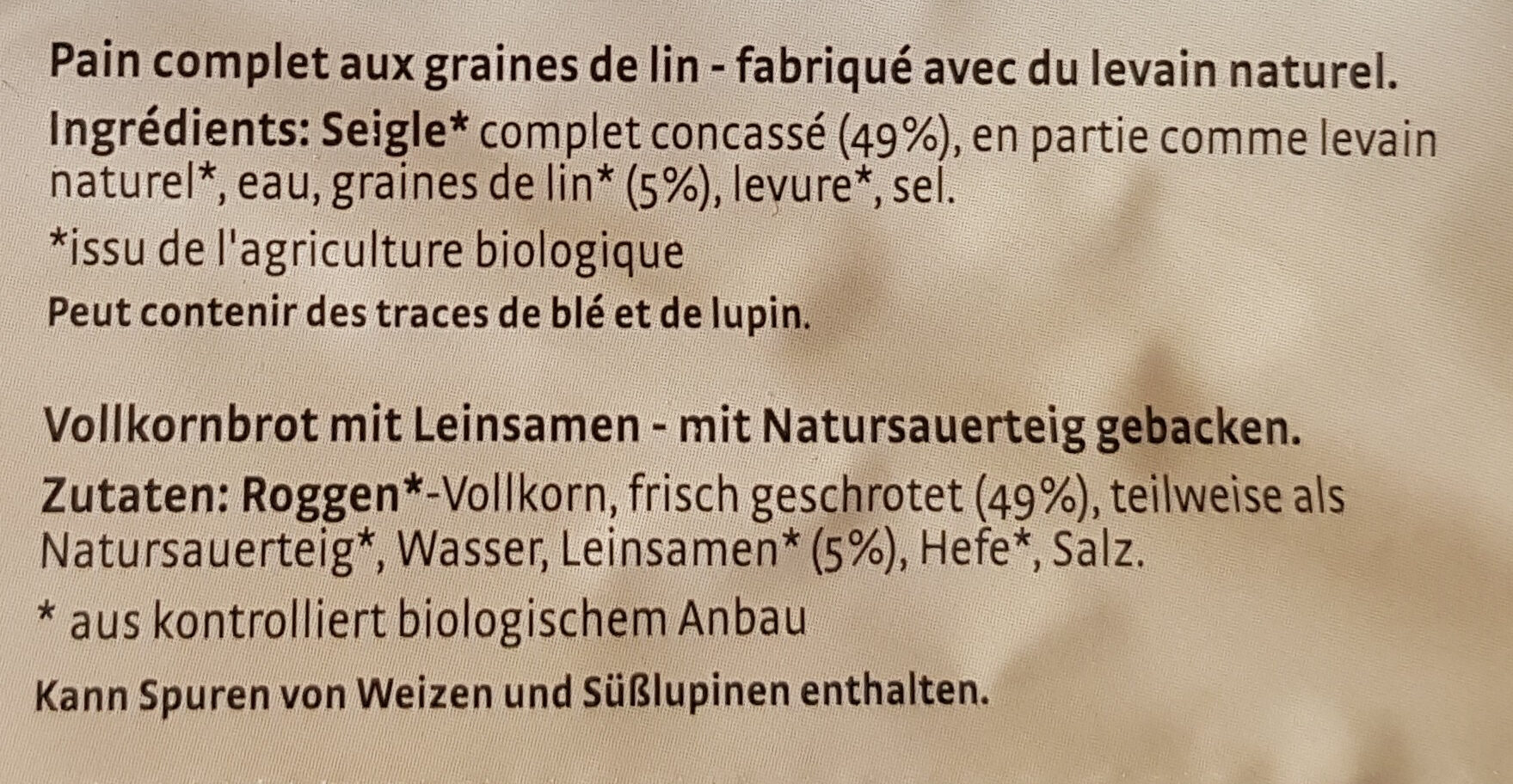 Additives