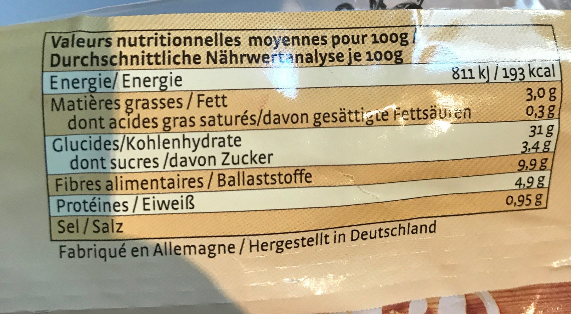 Allergens