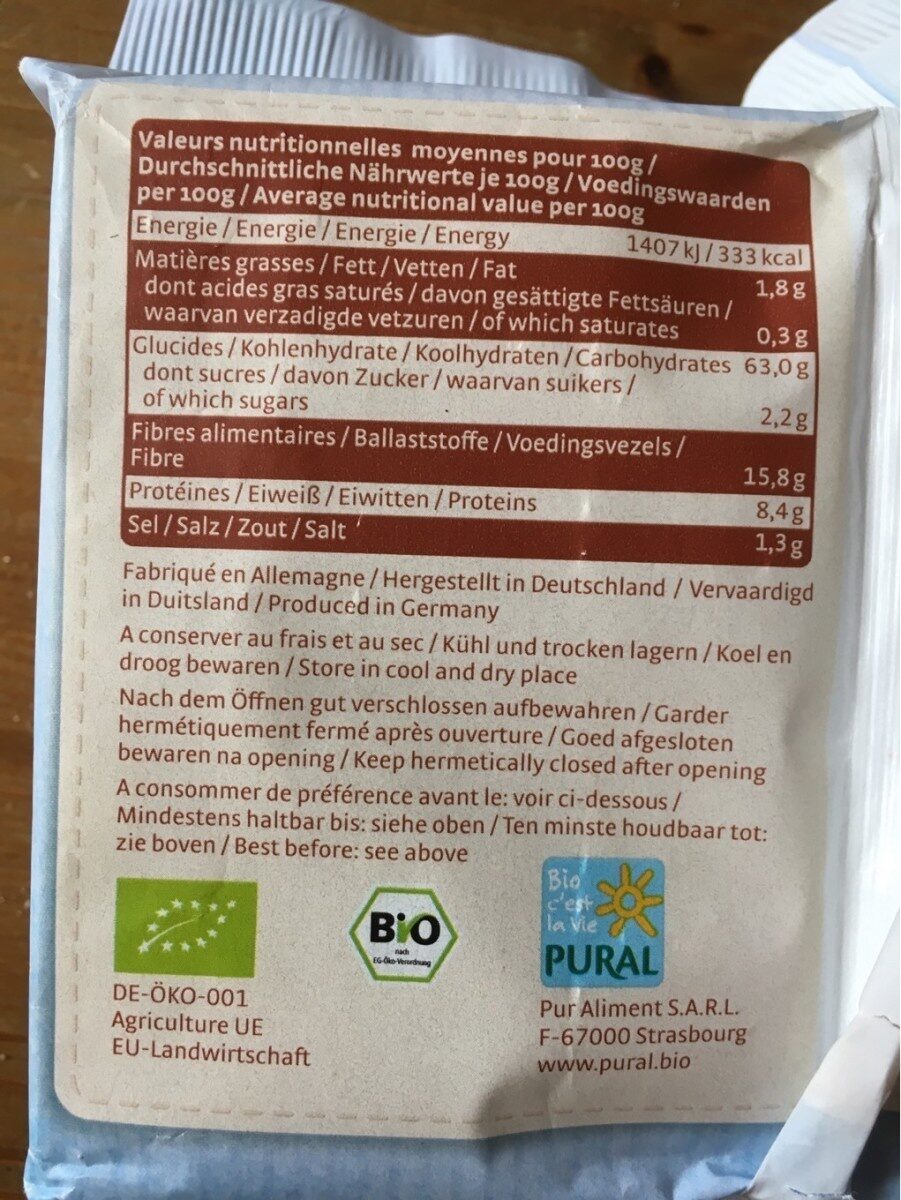 Allergens