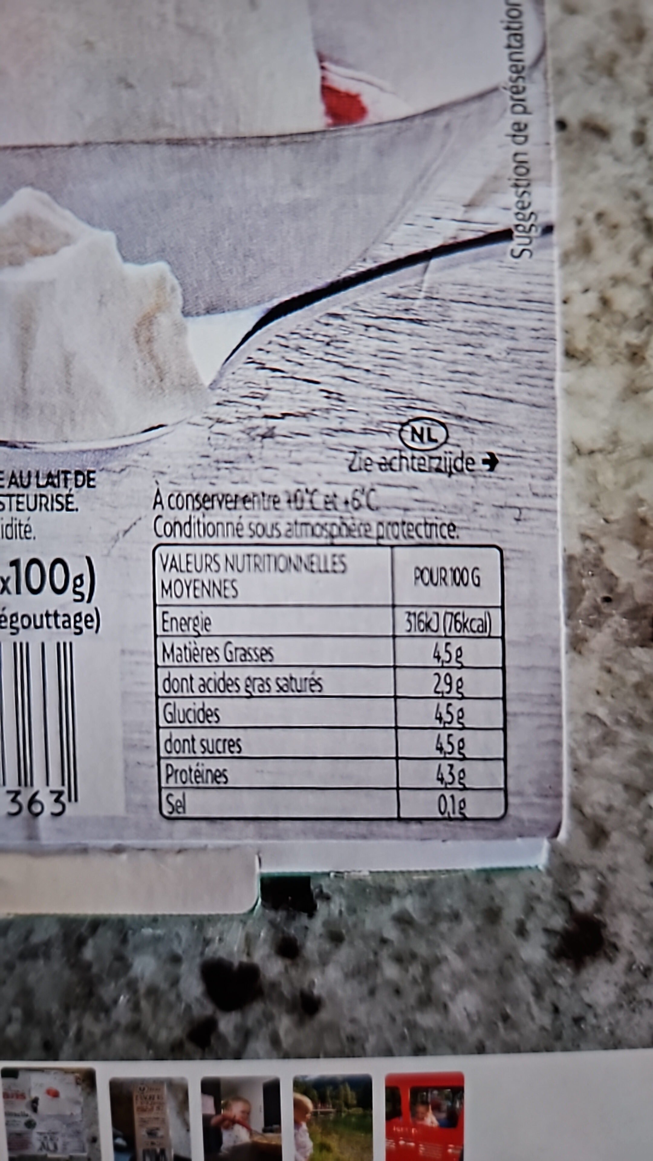 Additives
