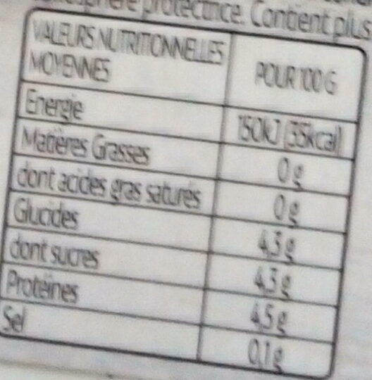 Allergens