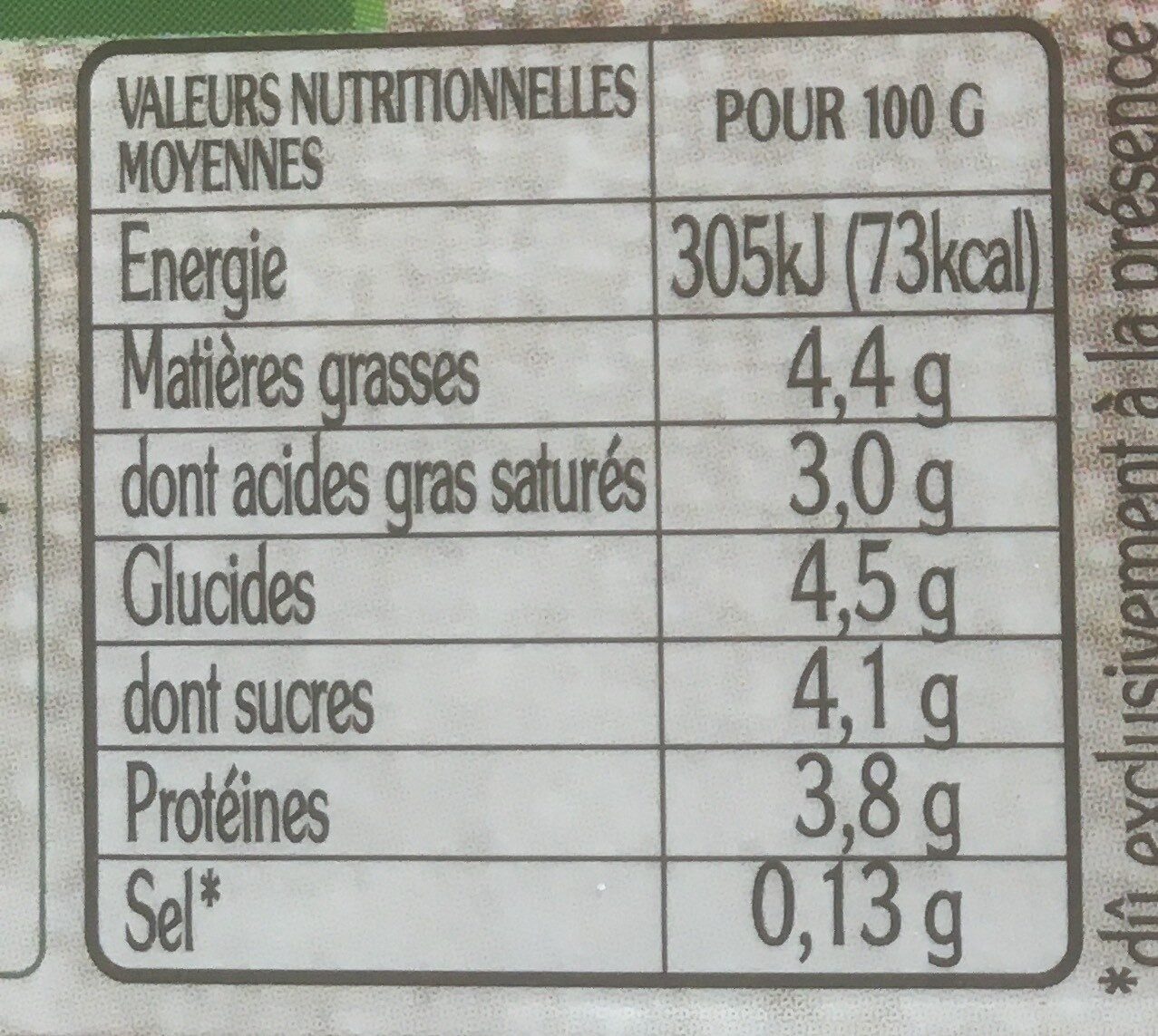 Allergens