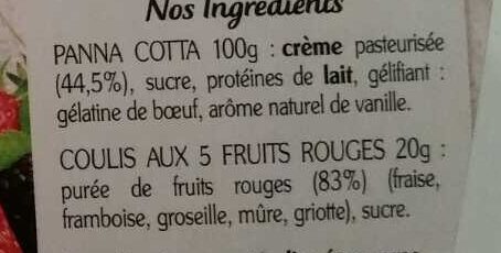 Additives