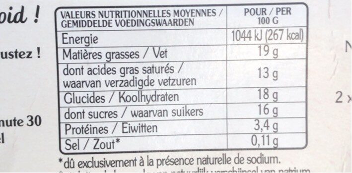 Allergens