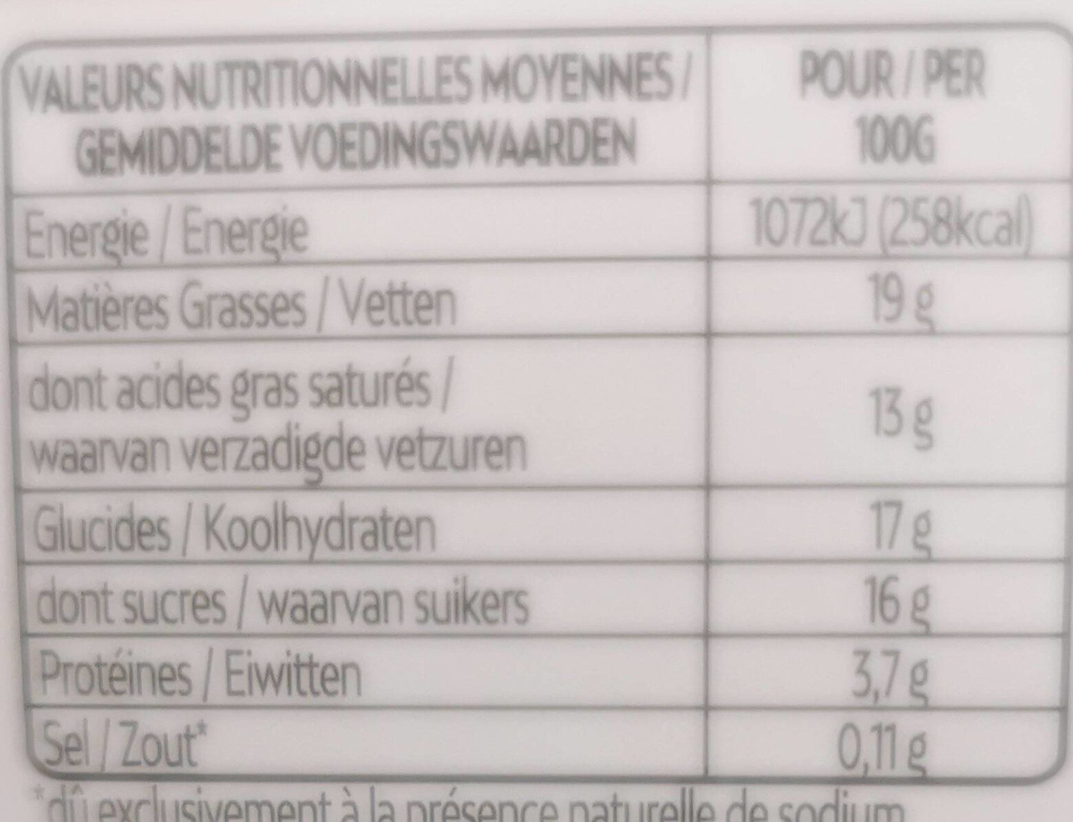 Allergens