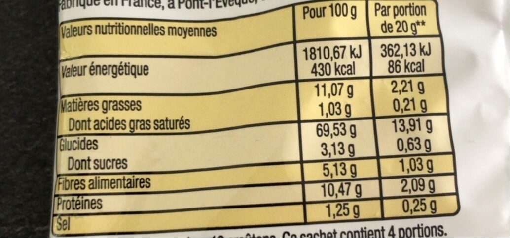 Allergens