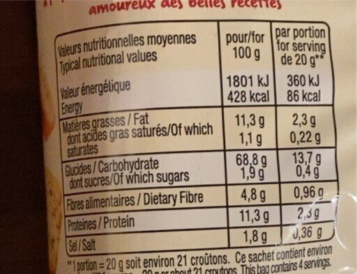 Allergens