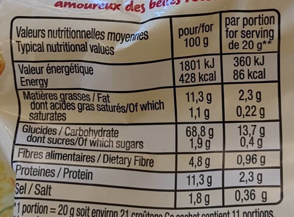 Allergens