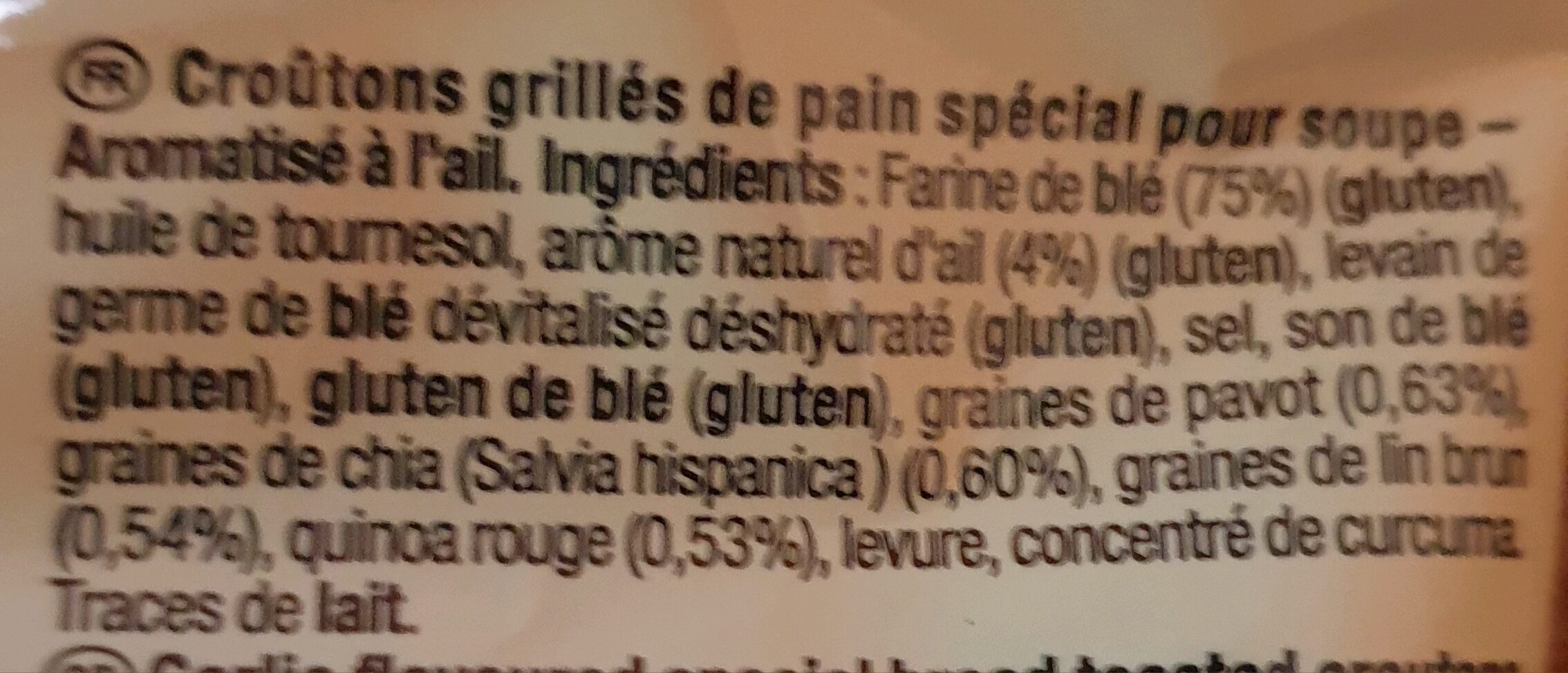 Additives