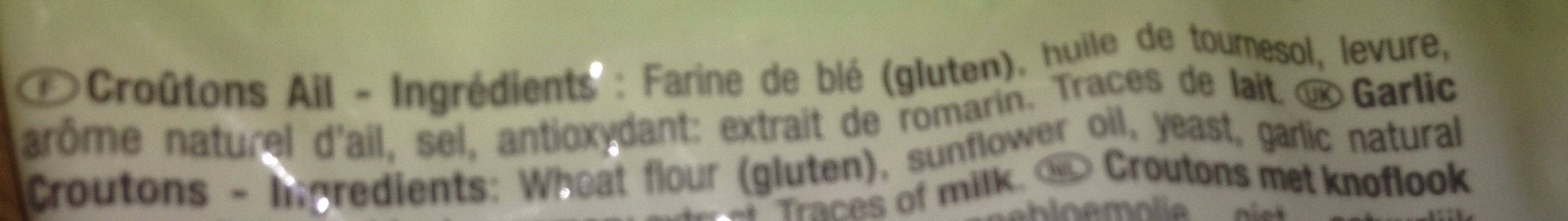 Additives