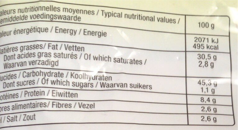 Allergens