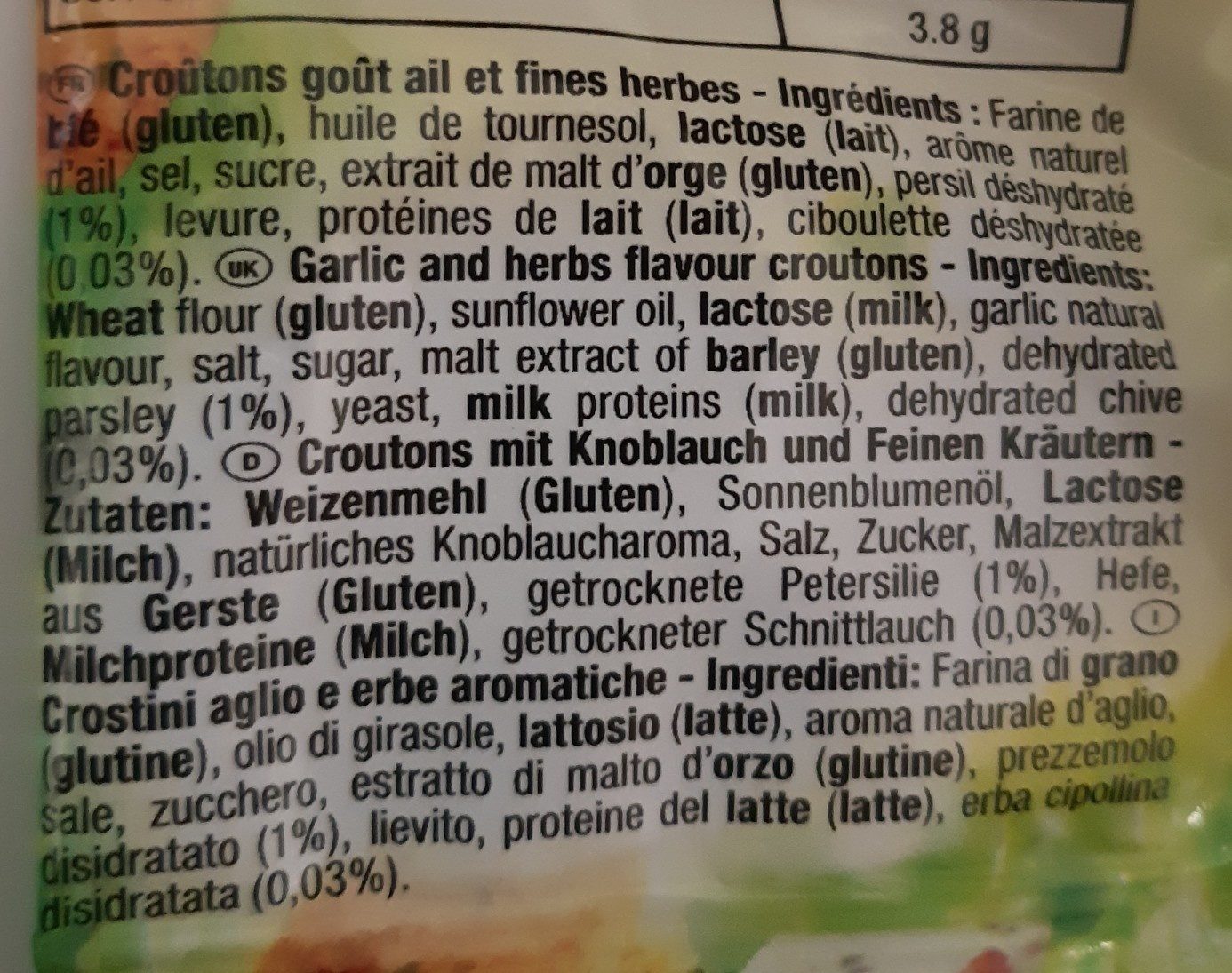 Additives