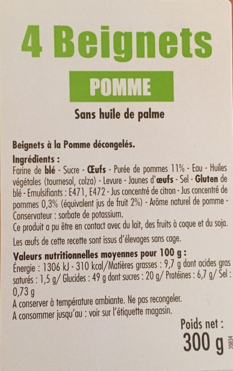 Allergens